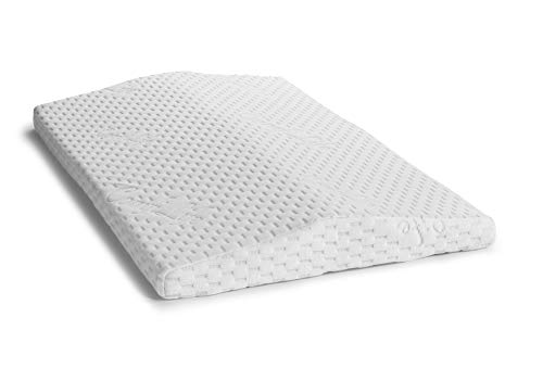 ComfiLife Lumbar Support Pillow for Sleeping Memory Foam Pillow for Back Pain Relief – Side, Back and Stomach Sleepers– Triangle Wedge Bolster Pillow – Bed Rest Pillow (White, Standard)