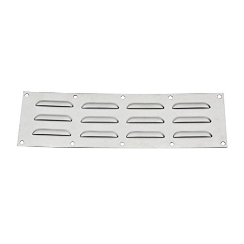 Stanbroil Stainless Steel Venting Panel for Grill Accessory, 15' by 4-1/2'