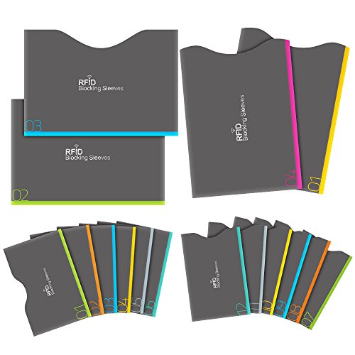 Aerb RFID Blocking Sleeves, Set of 16 (12 Credit Card Holders & 4 Passport Protectors) for Identity Theft Protection, Perfectly Fits Wallet/Purse
