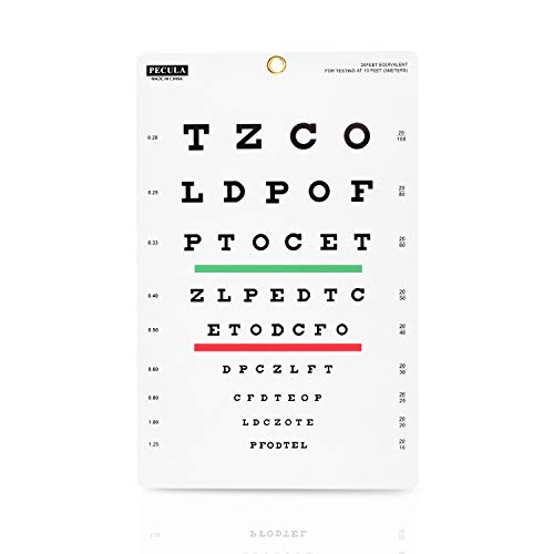 Eye Chart, Snellen Eye Chart, Wall Chart, Snellen Charts for Eye Exams 10 feet 9 X 14 in.