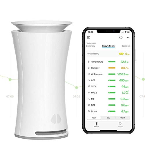 uHoo Indoor Air Quality Sensor – 9 in 1 Smart Air Monitor with Temperature and Humidity Gauge, CO2, Dust (PM2.5), VOC, NO2, Allergen Meter -to Breathe Easy and Boost Health