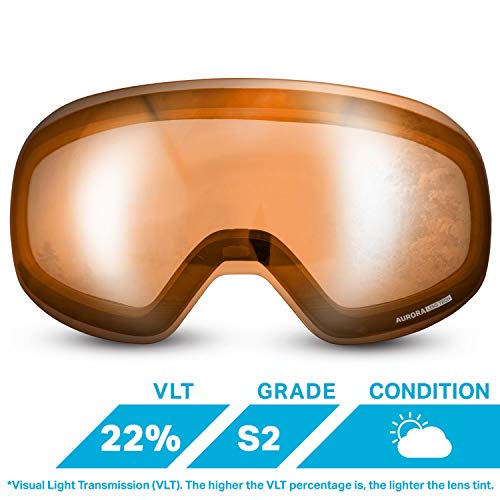 WildHorn Outfitters Roca Extra/Replacement Frameless Snow Goggle Lens