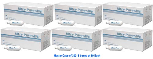 UltraPure Whip Cream Chargers- Master Case of 300