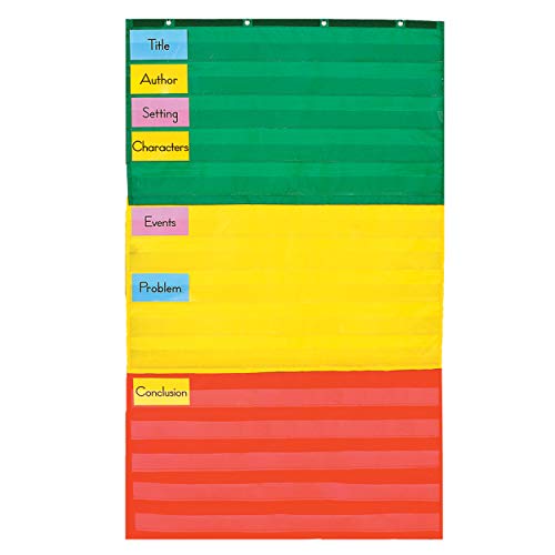 Carson-Dellosa Adjustable Pocket Chart Multi-Purpose Educational and Organizational Tool, Assorted Color Header Cards;red, Yellow & Green Charts (5642)