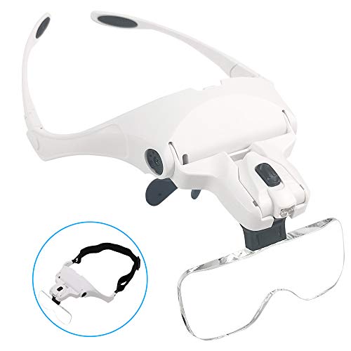 Head Mount Magnifier with 2 LED Light,HAINANSTRY Headband Magnifying Glasses for Close Work,Bracket/Headband Interchangeable and 5 Clear Magnifying Lenses