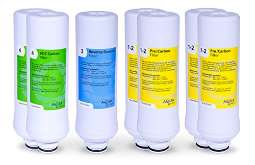 AQUA TRU 2 Year Combo Pack - Includes 4 Pre-Filters, 2 Carbon Filters and 1 RO Filter, Countertop Reverse Osmosis Water Purification System