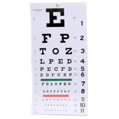 EMI Snellen Wall Plastic Eye Chart 22in. X 11in.