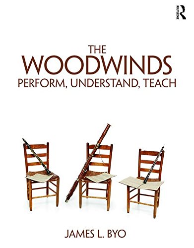The Woodwinds: Perform, Understand, Teach