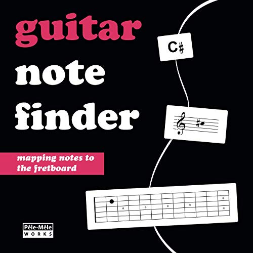 Guitar Note Finder: Learn the Notes on the Fretboard