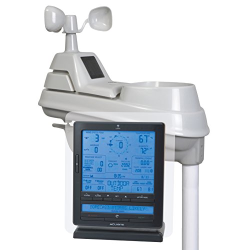 AcuRite 01015 Wireless Weather Station with Wind and Rain Sensor