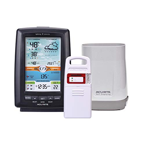 AcuRite 01021M Color Weather Station with Rain Gauge and Lightning Detector