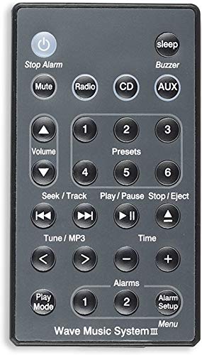 Remote Control Compatible with Bose Sound Touch Wave Music Radio System I II III IV