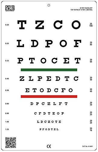 Snellen Chart with Red Green Lines 10 Feet