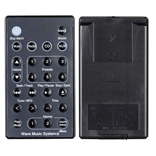 Replacement Remote Control Compatible with Bose Wave SoundTouch Music Radio (System I II III IV) - Without Battery