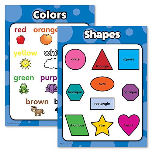 Shapes & Colors Poster Chart Set for Kids - LAMINATED - Double Sided (18x24)