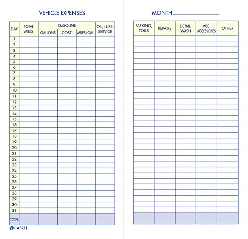 Adams Vehicle Expense Journal, , 3.25 x 6.25 Inches, White (AFR11)