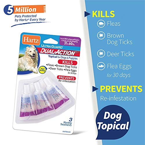 Hartz UltraGuard Dual Action Topical Flea & Tick Treatment for Dogs and Puppies - 31-60lbs, 3 Monthly Treatments