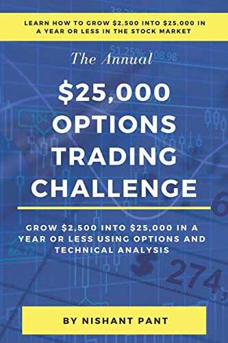 $25,000 Options Trading Challenge: Grow $2,500 into $25,000 in a year in the Stock Market using Options Trading and Technical Analysis
