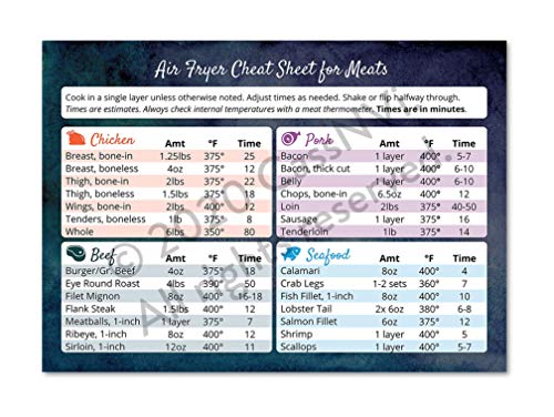 Air Fryer Cheat Sheet Magnet Top Air Fryer Accessories Air Fryer Cooking Times Chicken Wings in an Air Fryer Recipes Chicken Pork Beef Seafood Frying Times Air Fryer Chart Watercolor