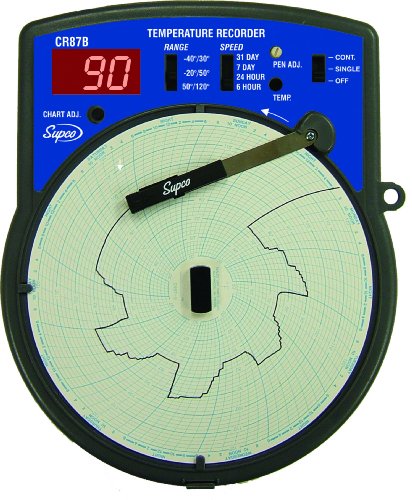 Supco CR87B Fahrenheit Temperature Circular Chart Recorder, 6' Chart Diameter, 110-120V Voltage