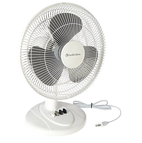 CCC Comfort Zone 12' Oscillating Fan, White