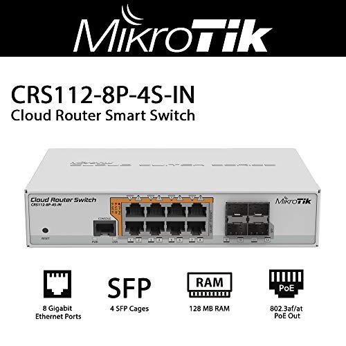 Mikrotik CRS112-8P-4S-IN 8 Gigabit Port PoE Smart Switch 4 SFP Cages with 802.3af/at PoE/PoE+ and Passive PoE Autosensing