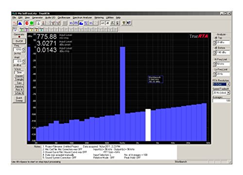 TrueRTA Audio Spectrum Analyzer for Windows PCs, Level 2 Registration Code, Single User License