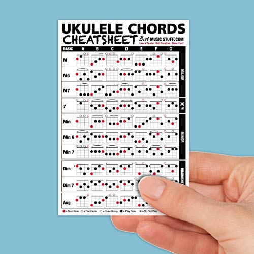 Ukulele Chords Cheatsheet Laminated and Double Sided Pocket Reference 4'x6' • Best Music Stuff