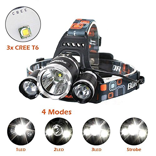 Newest Version OF Brightest LED Headlamp 20000 Lumen IMPROVED Cree Led,4 Modes Headlight Battery Powered Helmet Light for Camping Running Hiking and Reading,（Charging equipment and Batteries） Included