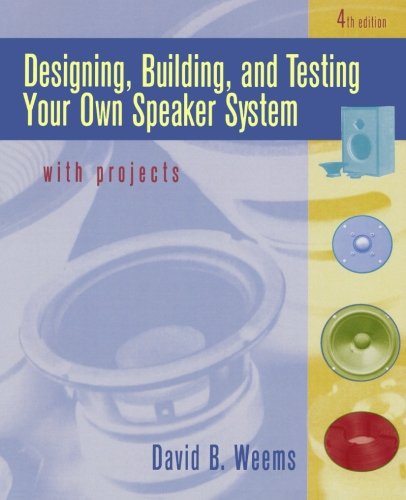 Designing, Building, and Testing Your Own Speaker System with Projects