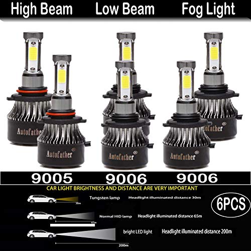 9005/HB3/H10 and 9006/HB4 LED Headlight Bulbs High Beam or Low Beam Fog Lights Lighting Accessories Conversion Kit,7200lms For 2003,2004,2005 Toyota 4Runner,6000K Pure White 6PCS