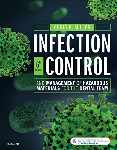 Infection Control and Management of Hazardous Materials for the Dental Team