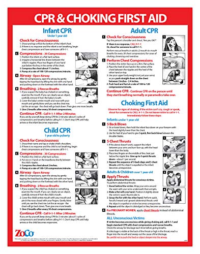 CPR and Choking Poster - CPR Posters Laminated - CPR Chart - Choking Poster - Choking Victim Poster - Choking First Aid Poster - Infant CPR Poster - Heimlich Maneuver Poster - Laminated, 17 x 22