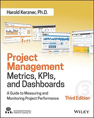 Project Management Metrics, KPIs, and Dashboards: A Guide to Measuring and Monitoring Project Performance