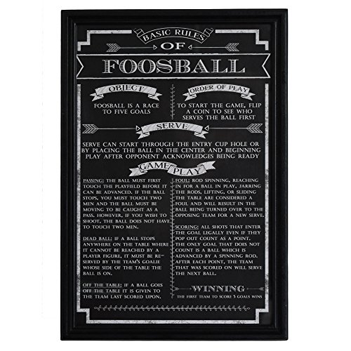 Hathaway Foosball Game Rules Wall Art