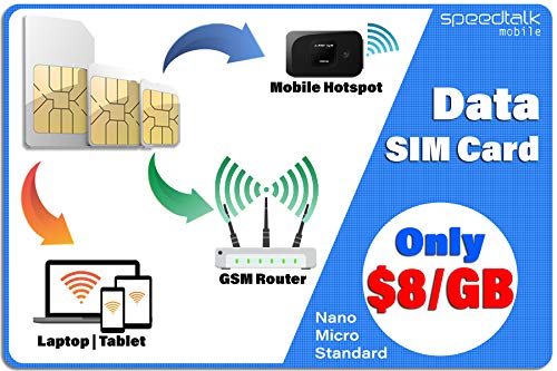 4G LTE Data Only SIM Card – USA Nationwide Domestic and International Roaming – Choose from 1GB 2GB 3GB – 30 Days No Contract Service (1 GB)