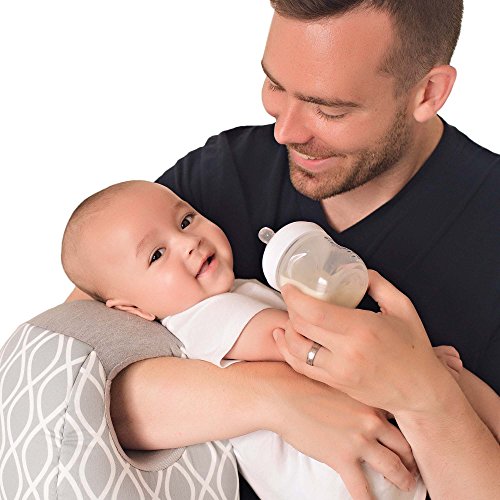 Itzy Ritzy Infant Nursing Pillow - Milk Boss Breastfeeding and Bottle Feeding Pillow and Positioner – Rotates Around Arm to Offer Varying Levels of Cushion and Relieve Arm Strain, Platinum Helix