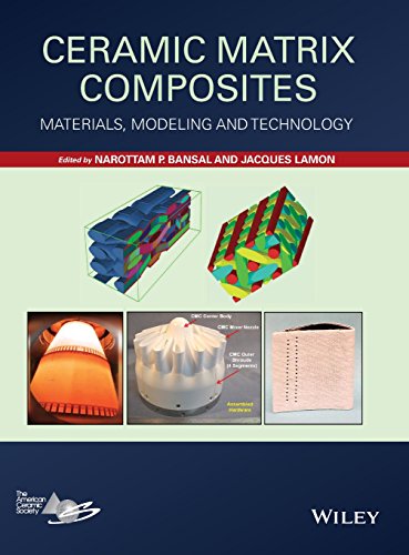Ceramic Matrix Composites: Materials, Modeling and Technology