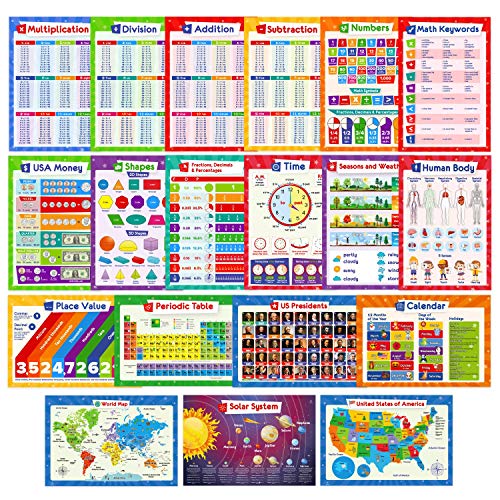 19 Educational Posters for Kids - Multiplication Chart Table, Periodic Table, USA Map, World Map, Solar System, Days of the Week, Division, Addition, Homeschool Supplies, Classroom Decorations - 19x13