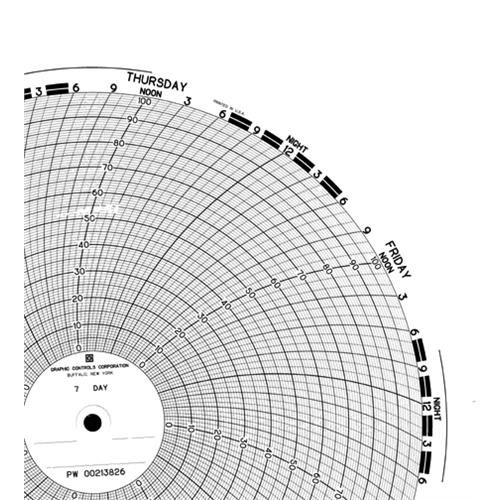 Graphic Controls 01115328 Partlow #00213826 Chart Paper, 0 to 100, 7 Day, 10' Diameter (Pack of 100)