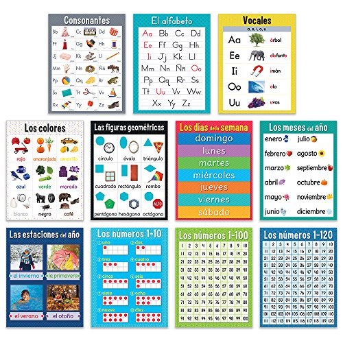 Creative Teaching Press Spanish Chart Teaching Material (8626)