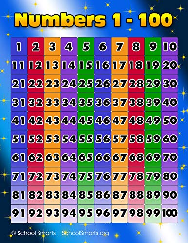 Numbers 1-100 Chart by School Smarts. Fully Laminated,Durable Material Rolled and SEALED in Plastic Poster Sleeve for Protection. Discounts are in the special offers section of the page.