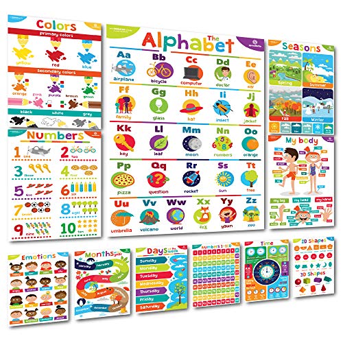 Sproutbrite Educational Posters & Classroom Decorations & Decor for Kids Preschool - 11 - 20'x14' Early Learning Charts for Toddlers, Pre-K, Kindergarten, Daycares & Home School Teachers