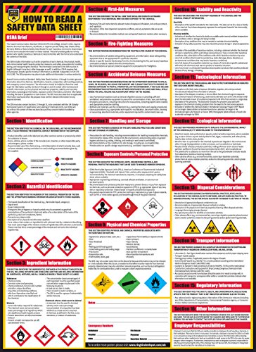 How To Read A Safety Data Sheet (SDS/MSDS) Poster, 24 x 33 Inch, UV Coated Paper (Poster)