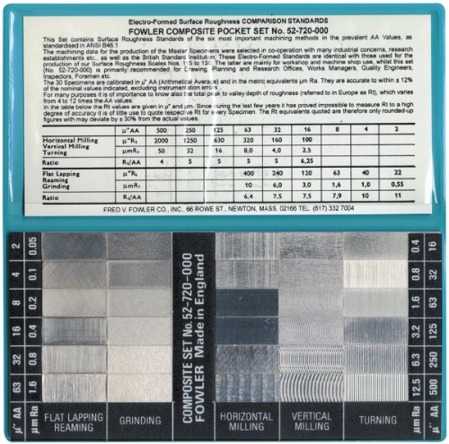 Fowler Full Warranty 52-720-000-0 Surface Roughness Standards Complete Scale Set, 30 Specimens