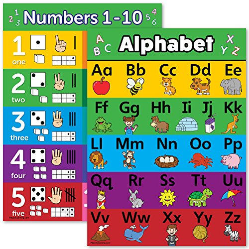 ABC Alphabet & Numbers 1-10 Visual Learning Poster Chart Set - Laminated - Double Sided (18 x 24, Laminated)